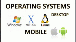 operating system